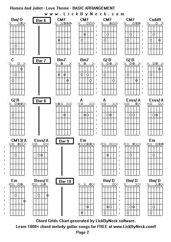 Chord Grids Chart of chord melody fingerstyle guitar song-Romeo And Juliet - Love Theme - BASIC ARRANGEMENT,generated by LickByNeck software.